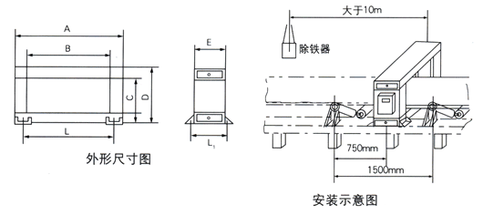 金屬探測儀外形尺寸、安裝示意圖